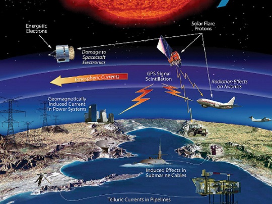 massive-geomagnetic-storm-to-hit-earth-what-is-solar-storm-and-it-s